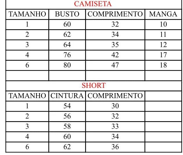 Conjunto Temáticos Meninos Mundo Bita (CNJTTMCMNNMUNDBT)