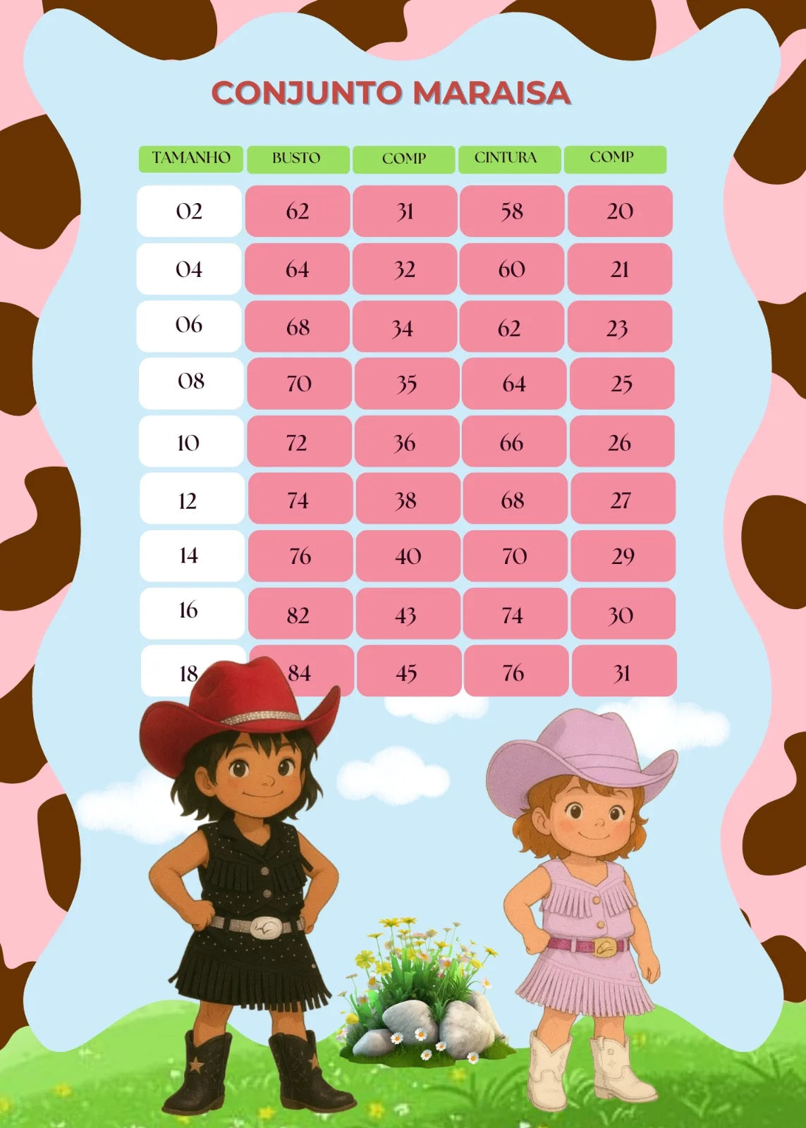 Kit Conjunto Blogueirinha Boiadeira Jeans + Chapéu - Proteção com Estilo para os Pequenos | Bebeloo Kids